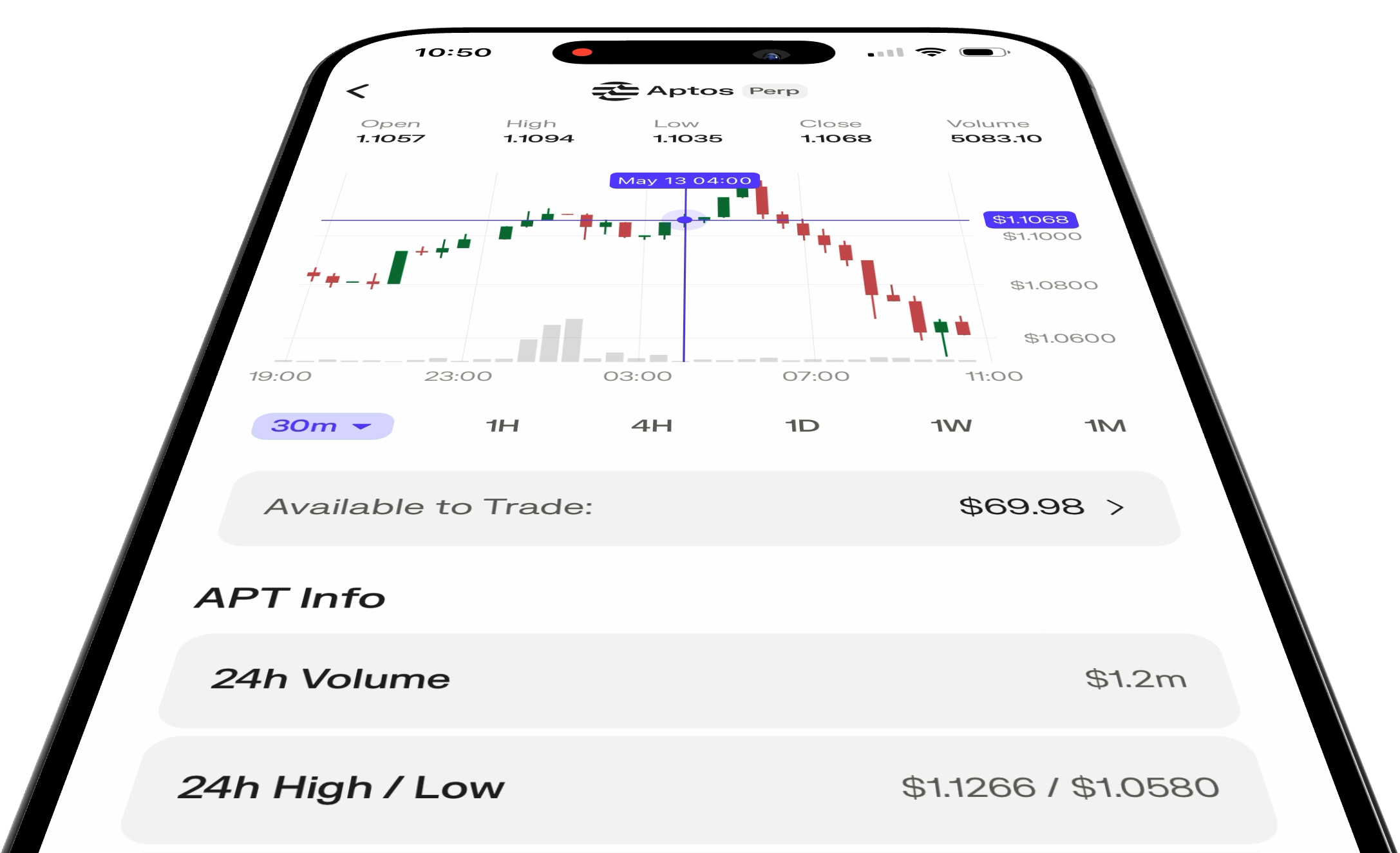 Perps trading preview